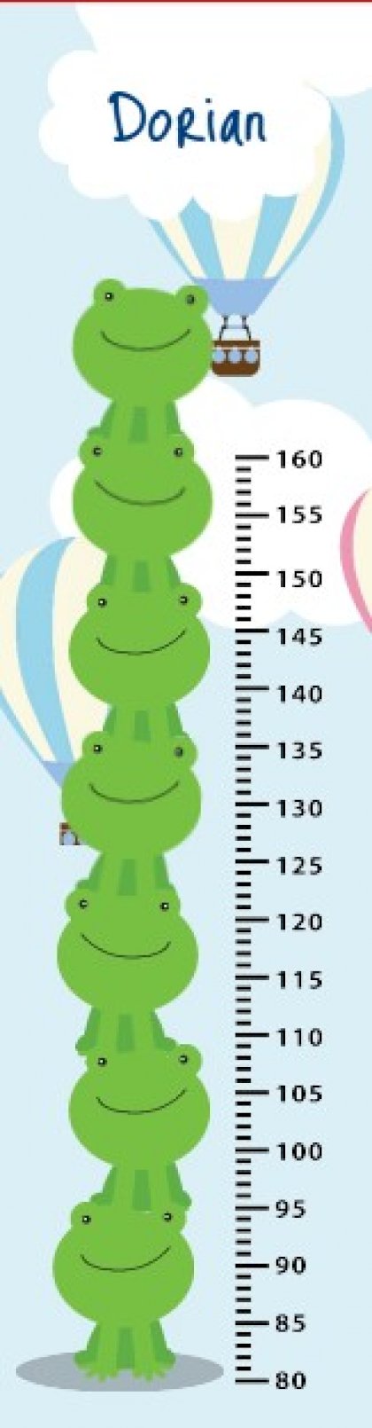 Groeimeter "Kikkers"